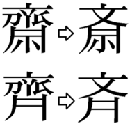斎藤の斎の漢字は何故沢山ありますか 姓の さい藤 さんの さい Yahoo 知恵袋