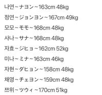 Twiceの体重は何キロですか 合ってるか知らないけどtwi Yahoo 知恵袋