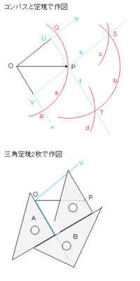 力の分解の単元で2方向への力の分解の作図方法がわかりません コンパスを使う方 Yahoo 知恵袋