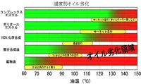 回答の画像