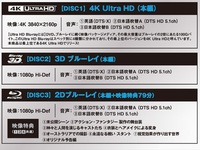 Ps4で光デジタル出力で音を聞いてる方に質問 音声出力設定 Yahoo 知恵袋