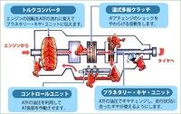 回答の画像