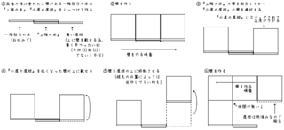 フォールアウト4の建築なんですけどうまく言い表せないんですが変な Yahoo 知恵袋