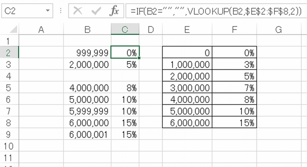 エクセル 歩合計算 – 歩合表 エクセル – [mixi]歩合制の給与計算表を作り直したいです – UROTAM