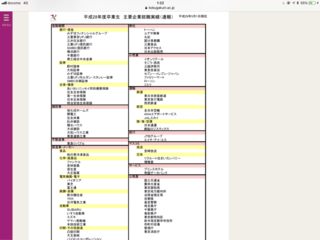 國學院大學の社会評価はどのようなものでしょうか 文系の息子の英語 Yahoo 知恵袋