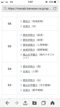 愛知学院大学法学部の難易度はどれくらいですか 進研模試の偏差値 Yahoo 知恵袋