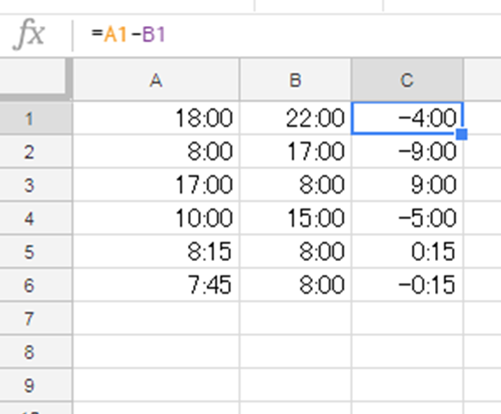 Googleスプレッドシートでマイナスの時刻を表示させたい Googleスプレ Yahoo 知恵袋