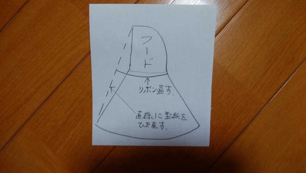 少し急いでます 高校生です 今度の文化祭で赤ずきんちゃん関連の Yahoo 知恵袋