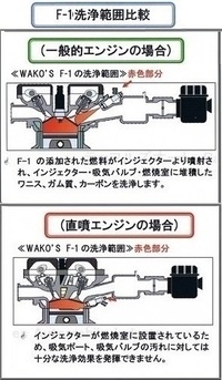 回答の画像