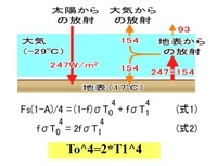 火力発電の 社会面 環境面 経済面でのメリットデメリットを詳しく教 Yahoo 知恵袋