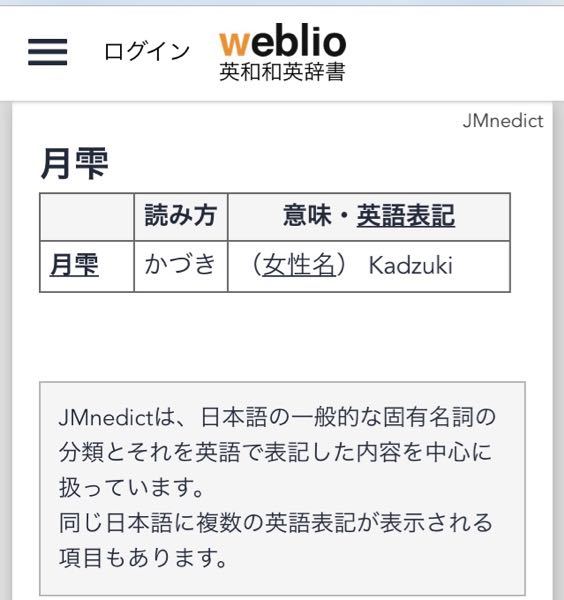 名前のことです。 - 私の名前は月に雫と書いて（かづき）といい