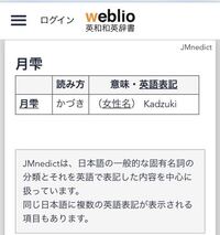 名前のことです 私の名前は月に雫と書いて かづき といい Yahoo 知恵袋