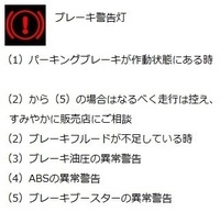 車を買い替えて サイドブレーキがフット式に変わりました 前のサイドブレーキだと Yahoo 知恵袋