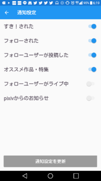 Pixivの通知について 普段pixivをpcで見ています 管 Yahoo 知恵袋