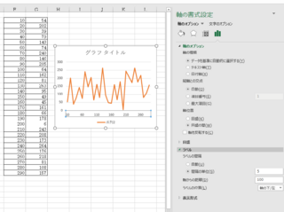 エクセルの目盛間隔で横軸が設定できません 書式設定で横軸を選択 Yahoo 知恵袋