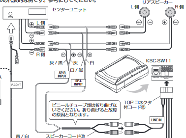 サブウーファーの配線方法を教えてください。 - 純正ナビでRCAケーブル