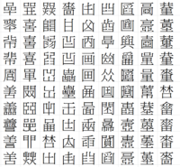 画数が多くて左右対称な漢字をいくつか教えて下さい 読みも教えて下さい Yahoo 知恵袋