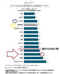 回答の画像