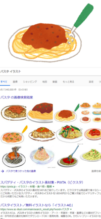 ワード10のクリップアートで パスタ のイラストを挿入した Yahoo 知恵袋