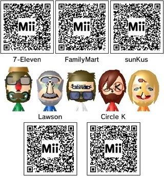 最も選択された キャラクター Mii おもしろ 最高の壁紙のアイデアjhd