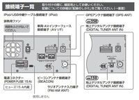 回答の画像