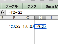 エクセルで時間のプラスマイナスを計算で表示したいのですが う Yahoo 知恵袋