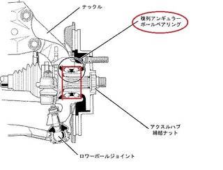 車の騒音についてですが タントカスタムで走行が約6万 で走行中にゴーっと Yahoo 知恵袋