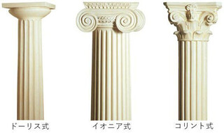 ドーリア式 ドーリアしき Japanese English Dictionary Japaneseclass Jp