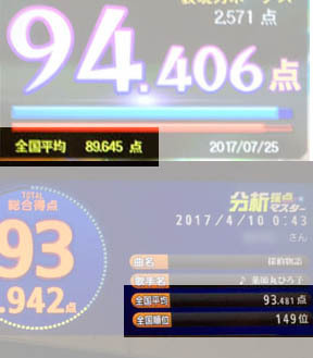 カラオケの分析採点マスターというやつで90点台っていい方ですか Yahoo 知恵袋