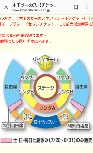 木下大サーカスの座席に詳しい方へ来週 木下大サーカス岡山会場に行きます 座席が Yahoo 知恵袋