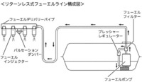 回答の画像