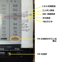 ラジオ初心者で ラジオの周波数の合わせ方がわかりません 文化放送を聞 Yahoo 知恵袋