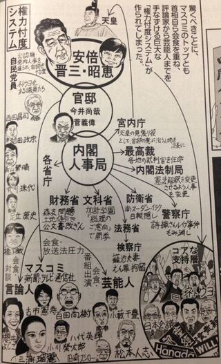 ネトウヨはなぜ安倍総理がそんなに好きなんですか 例えば 石破とか野 Yahoo 知恵袋