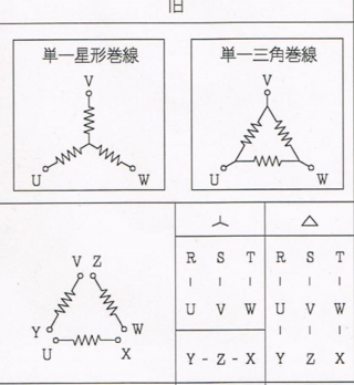 三相誘導電動機の水中ポンプの結線方法について質問です 電動機側が7 5kw Yahoo 知恵袋