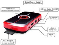 Avermedia Avt C875を購入しました Ps4キャプチャーで Yahoo 知恵袋