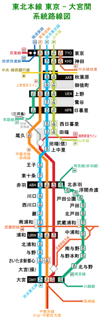 山手線のなかで一番東京ドームに近いのって何駅ですか 質問者さんの Yahoo 知恵袋