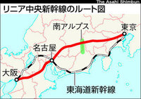 名古屋が田舎とかつまらない街とか言われてしまうのは 日本三大都市に入れ Yahoo 知恵袋