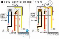 回答の画像