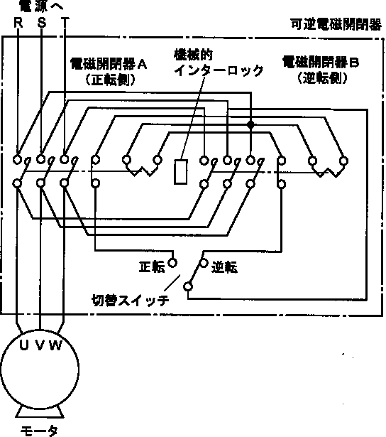 プーリーモーターで稼働しているベルトコンベアを、正転逆転できるよう