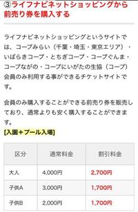 ちゅーピープールのチケットは 事前に買うものも日にちが指定されているも Yahoo 知恵袋