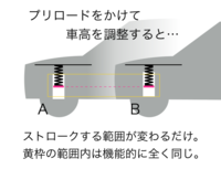 回答の画像