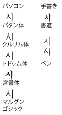 この写真のハングルはおそらく시で合っていますよね あとこういう Yahoo 知恵袋