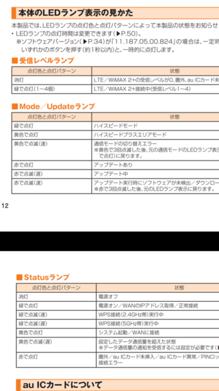 Speedwifil01について現在statusランプが赤点滅しています Yahoo 知恵袋