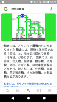 中1です 税についての作文を書かなきゃいけないんですけど何も浮かびませ Yahoo 知恵袋