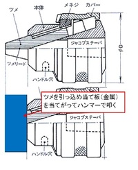 卓上ボール盤のチャックが脱落してしまいました テーパー式ですが 直す方法はあ Yahoo 知恵袋