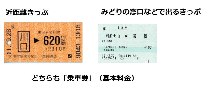 JR北海道圏内の切符は、全国のみどりの窓口で購入することはできますか？函館... - Yahoo!知恵袋