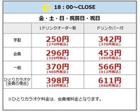 今日 ビックエコー春日部中央店に シニア 63才女 68才男 Yahoo 知恵袋