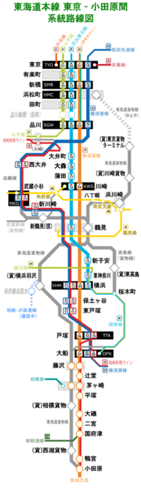 なぜ大崎西大井間の 湘南新宿ライン用の運賃計算がないのでしょうか 横須 Yahoo 知恵袋