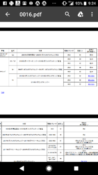 回答の画像