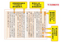 原稿用紙の二行目に 組番号名前を書くとき 組 番ひとマス開けて苗 Yahoo 知恵袋